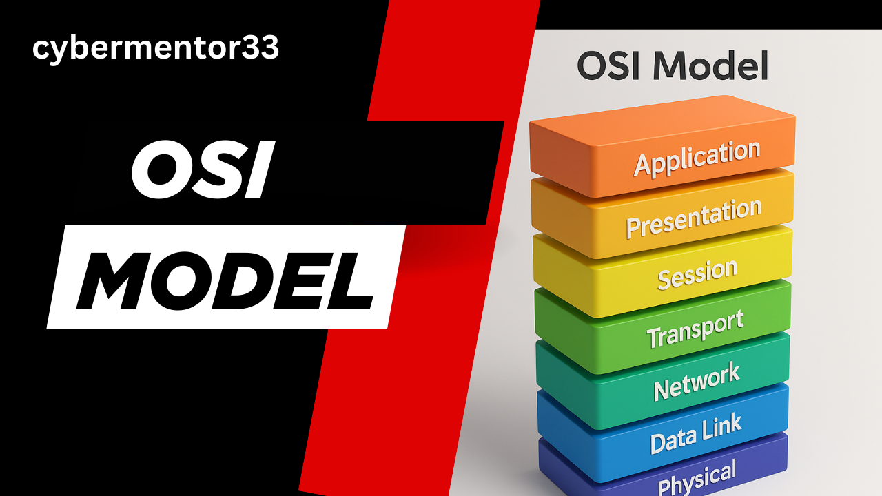 OSI